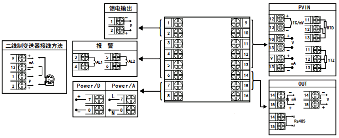 YR-GFC70顯示控制儀接線圖