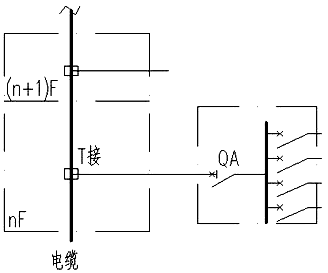 電纜樹(shù)干式配電示意圖