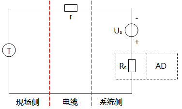 AI無源信號的簡略電路圖