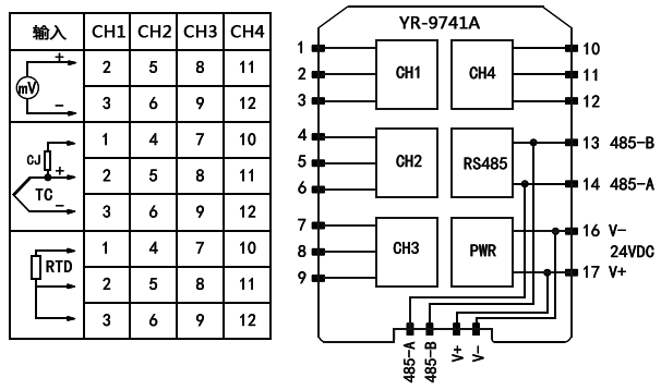 溫度信號采集器YR-9741A接線圖