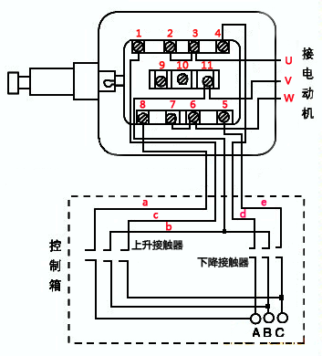 電動(dòng)葫蘆斷火限位器的接線