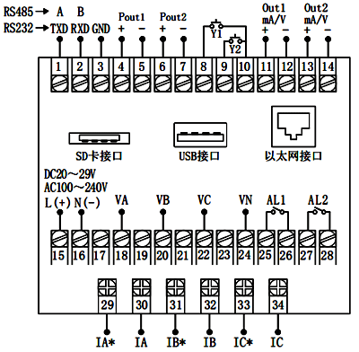 96×96mm外形尺寸電能質量分析儀接線圖