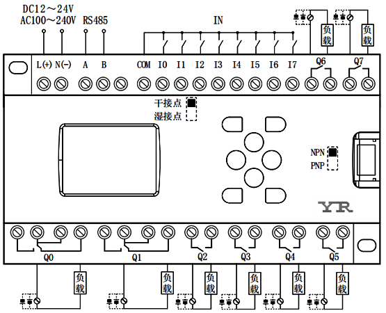 輸入為干接點的YR-PR10簡易PLC中文一體機接線