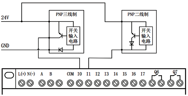 輸入為PNP的簡易PLC中文一體機接線