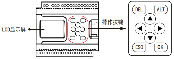 簡易PLC中文一體機有8個按鈕