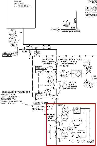 緊急切斷閥用于切斷加熱爐燃料