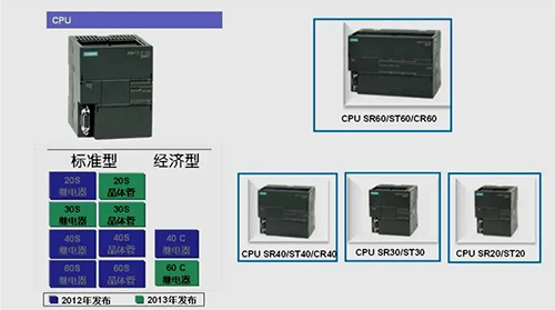 豐富的機型