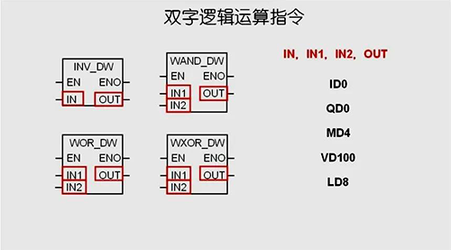 雙字邏輯運(yùn)算指令