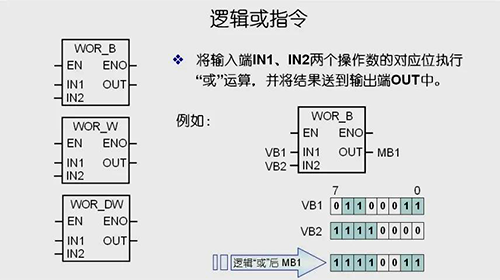 邏輯或指令