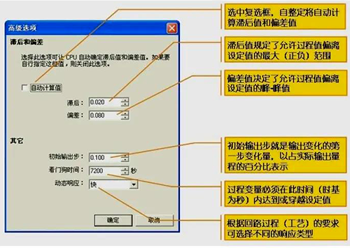 高級(jí)選項(xiàng)