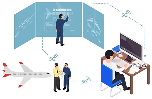 5G+工業(yè)互聯(lián)網(wǎng)”的協(xié)同設(shè)計(jì)應(yīng)用場(chǎng)景