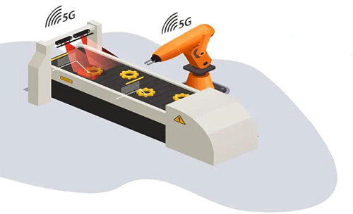 “5G+工業(yè)互聯(lián)網(wǎng)”的的機(jī)器視覺(jué)質(zhì)檢應(yīng)用場(chǎng)景