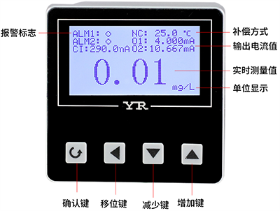 溶解氧在線監(jiān)測(cè)儀中文圖形界面