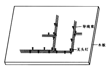 圖1 制作線扎的配線板