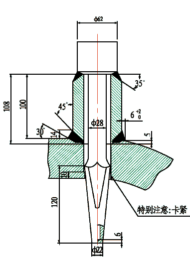 熱套式熱電偶外形尺寸