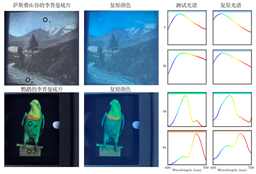 兩張歷史照片的光譜復(fù)原