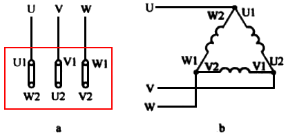 電機(jī)星形接法
