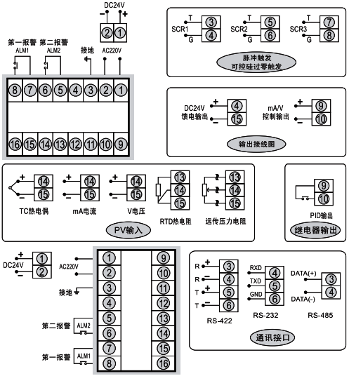 SWP-ND405橫式智能調(diào)節(jié)器接線圖