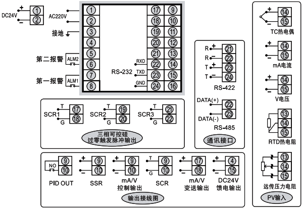 SWP-ND905方形智能調(diào)節(jié)器接線圖