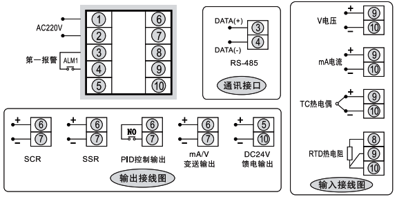 SWP-ND105智能調(diào)節(jié)器接線圖 