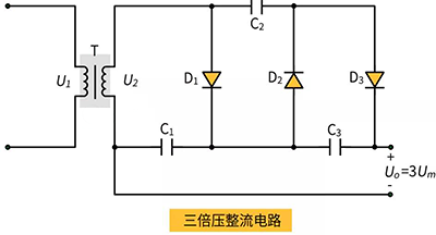 三倍壓整流電路