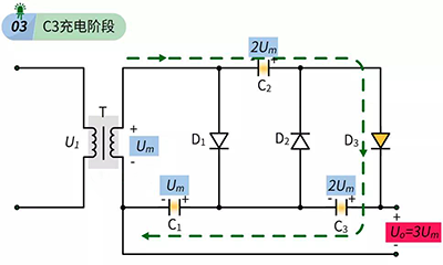 倍壓整流電路C3充電階段