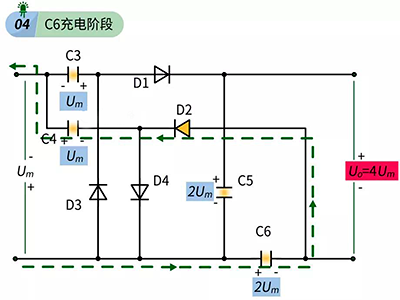 倍壓整流電路C6充電階段