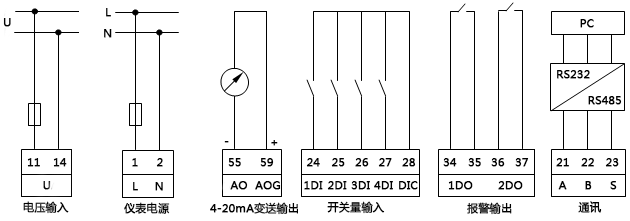 頻率表接線圖