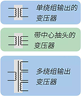 低頻變壓器的圖形符號