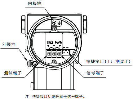 單法蘭液位變送器接線圖