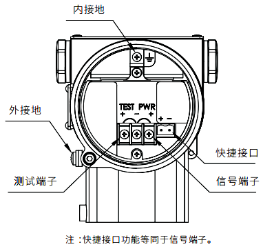 單晶硅壓力變送器電氣接線圖