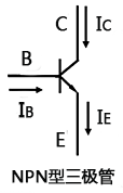 NPN型三極管