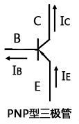 PNP型三極管