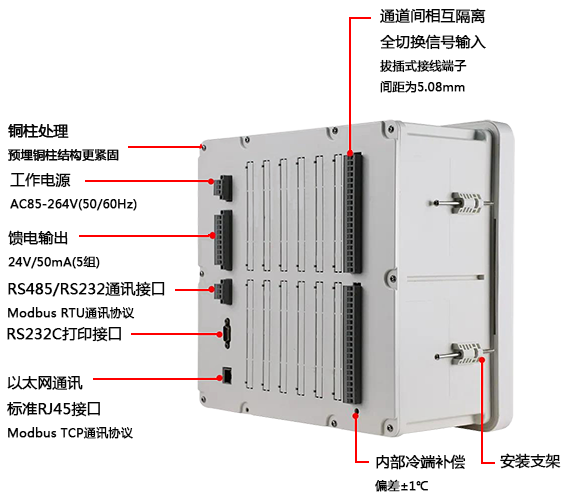 觸摸數(shù)據(jù)采集控制工作站接線端子