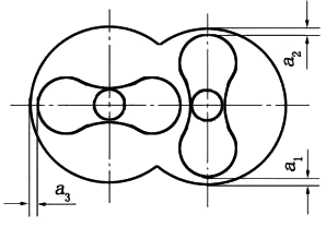 羅茨風(fēng)機轉(zhuǎn)子與殼體間隙