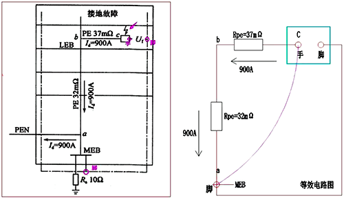 等效電路圖