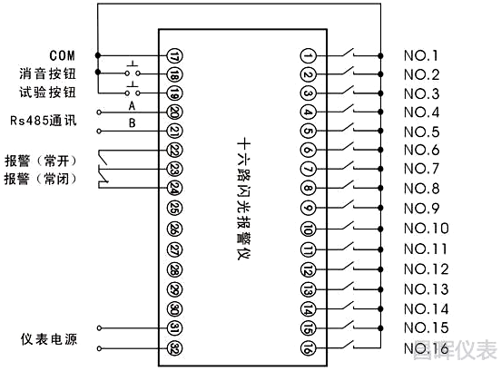 十六路閃光報警儀接線圖