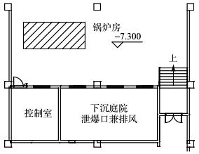 地下室燃?xì)忮仩t房的泄爆口兼排風(fēng)