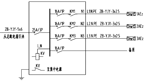 1AL正常照明配電箱系統(tǒng)圖