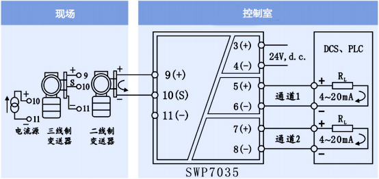 SWP7035接線圖