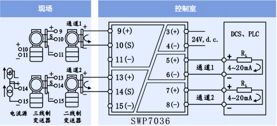 SWP7036接線圖