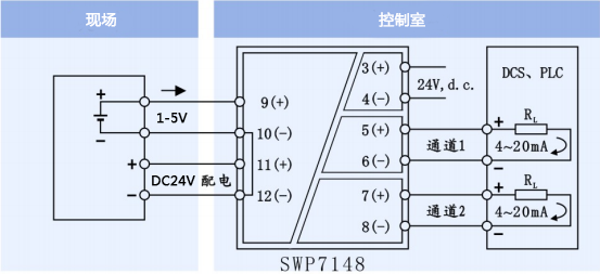 SWP7148接線圖