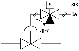 單配置電磁閥結(jié)構(gòu)