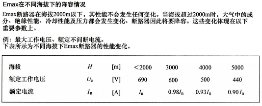 Emax開關(guān)在不同海拔條件下的降容情況