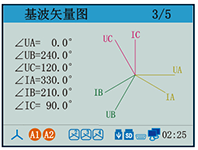 電能質量分析儀基波矢量圖