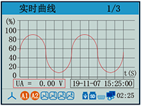 電能質量分析記錄儀電量實時曲線