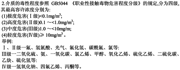 GB 5044-1985 職業(yè)性接觸毒物危害程度分級