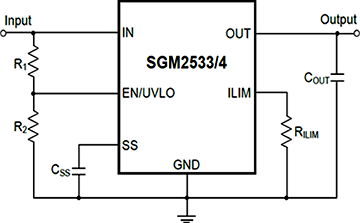 SGM2533/4