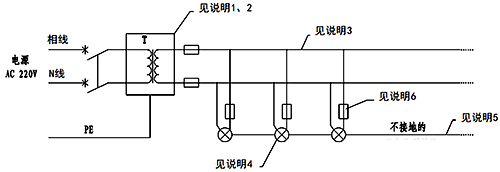 室外照明采用電氣分隔+不接地的等電位聯(lián)結(jié)示意圖