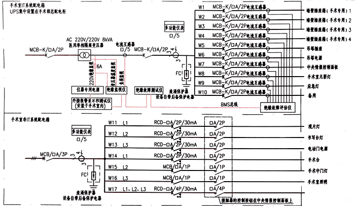 手術(shù)室IT系統(tǒng)示例(源自19D706-2)